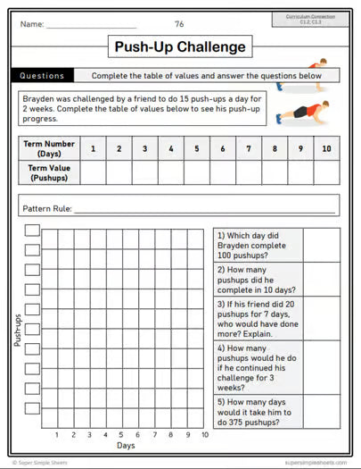 Grade 4 - Algebra - Patterns, Equations - Ontario Math - Lesson/Workbook Bundle
