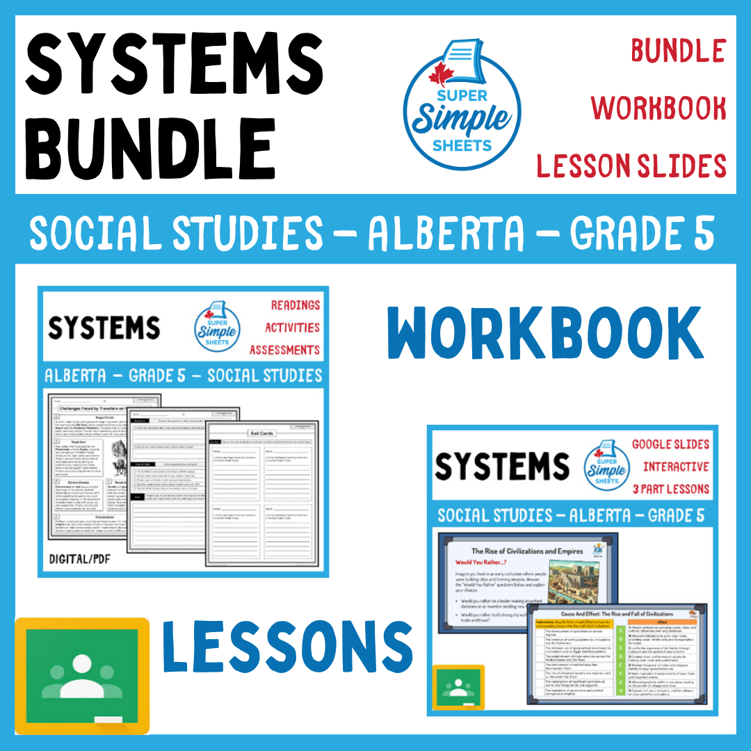 Systems Unit - Grade 5 - Alberta Social Studies - Lesson/Workbook Bundle