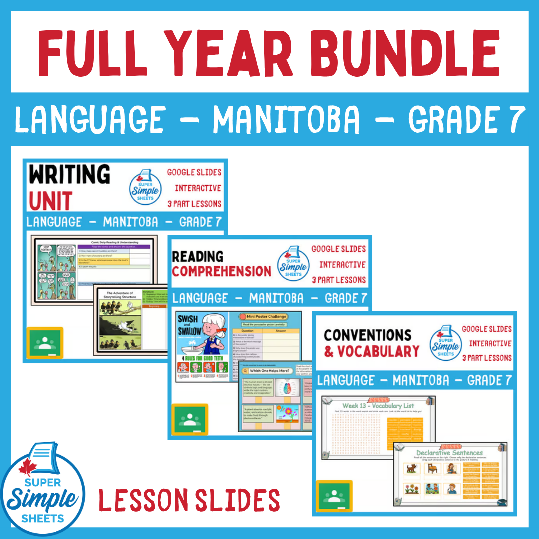 Grade 7 - Manitoba Language - Google Lesson Slides - Full Year Bundle