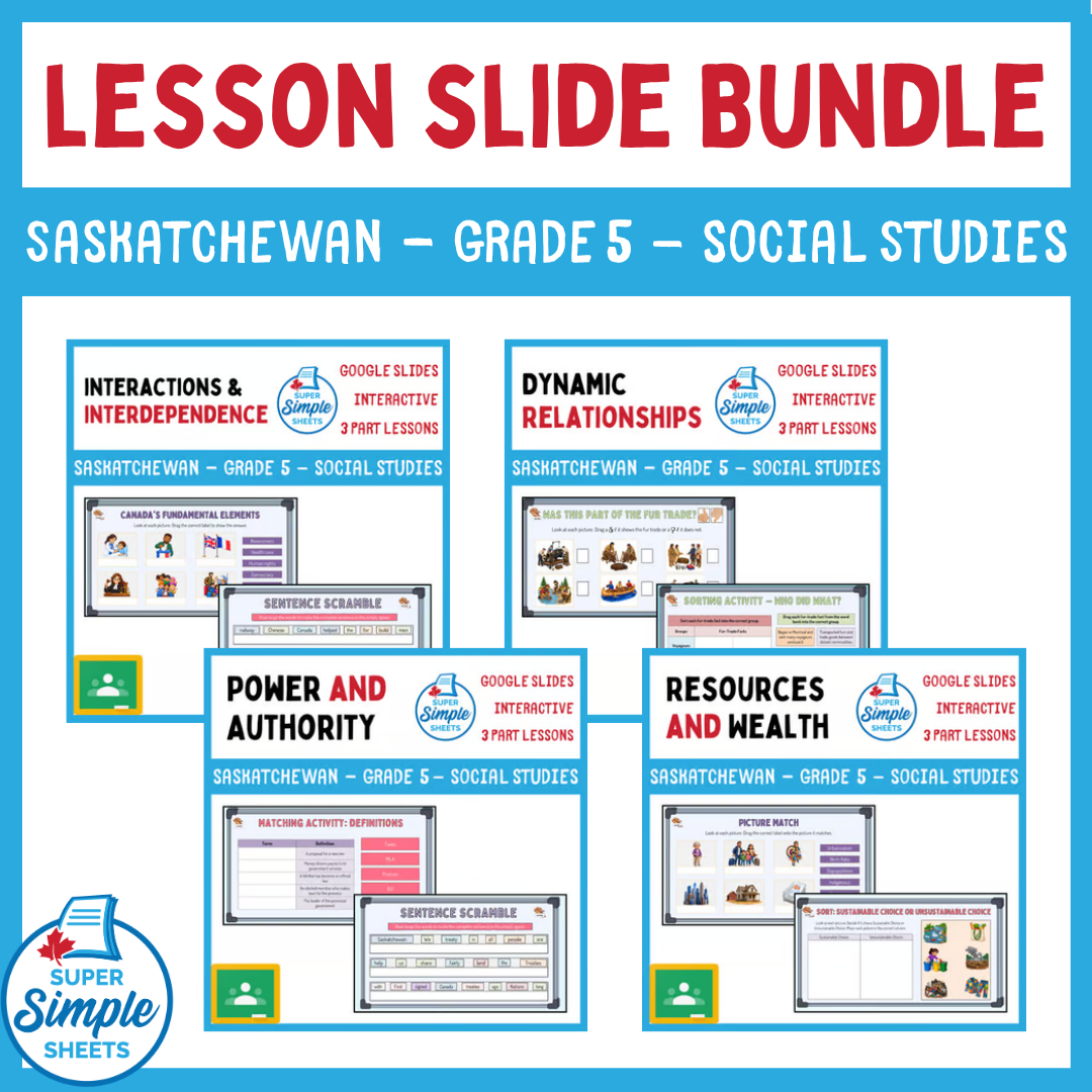 Grade 5 - Saskatchewan Social Studies - Google Lesson Slide Bundle