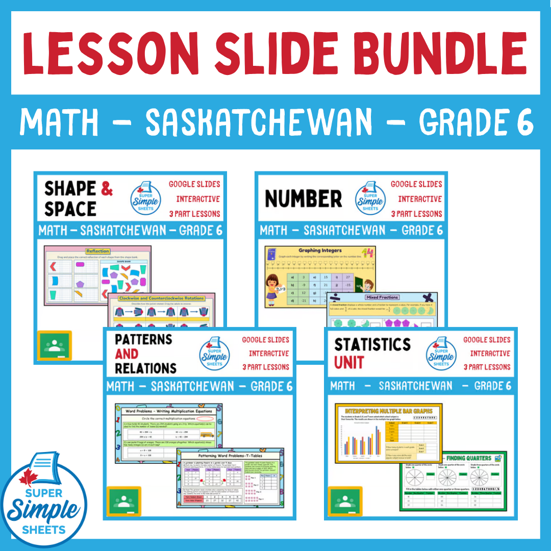 Grade 6 - Saskatchewan Math - Google Lesson Slide Bundle
