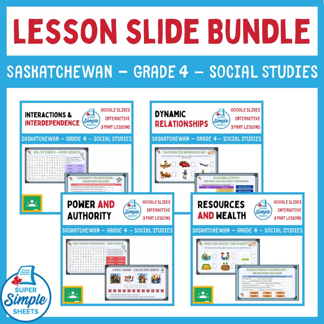 Grade 4 - Saskatchewan Social Studies - Google Lesson Slide Bundle
