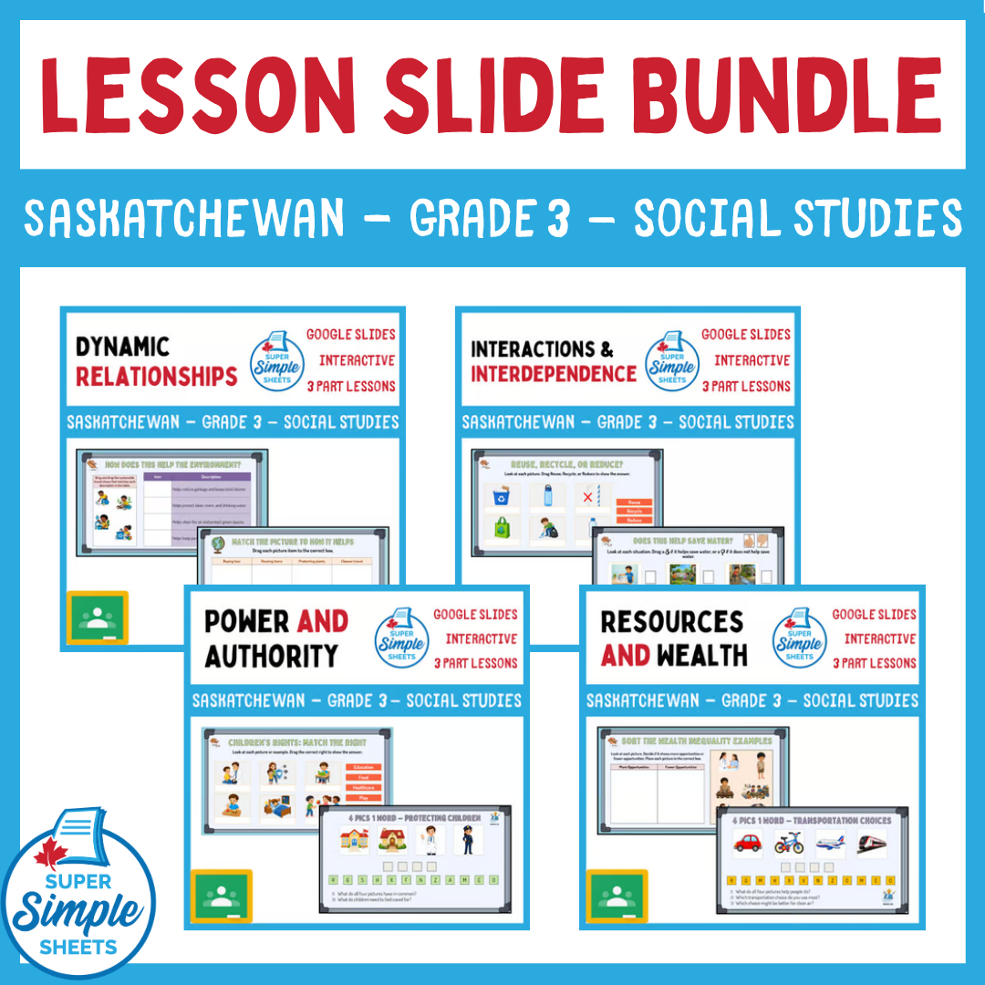 Grade 3 - Saskatchewan Social Studies - Google Lesson Slide Bundle