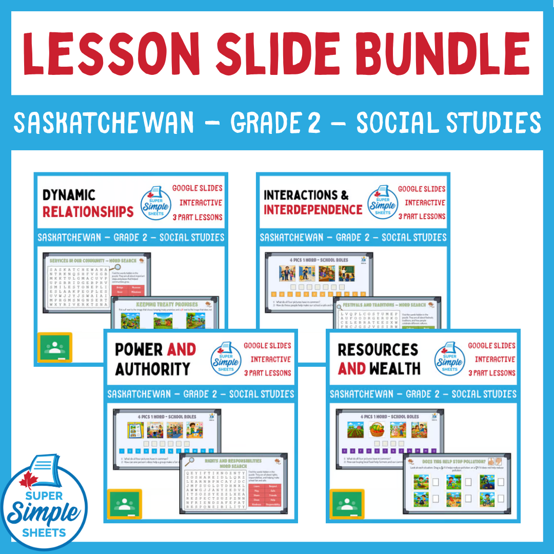 Grade 2 - Saskatchewan Social Studies - Google Lesson Slide Bundle