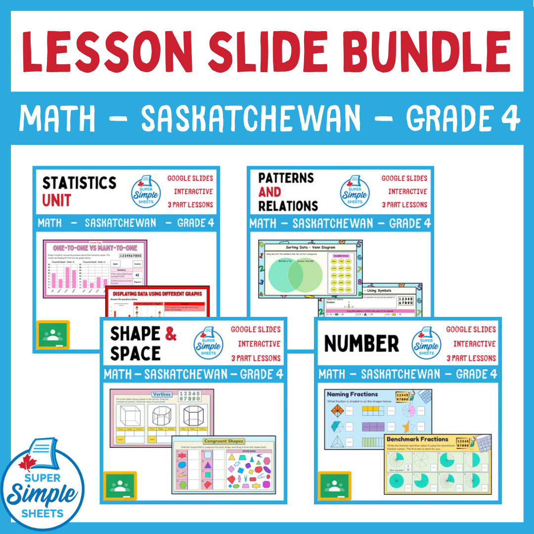 Grade 4 - Saskatchewan Math - Google Lesson Slide Bundle