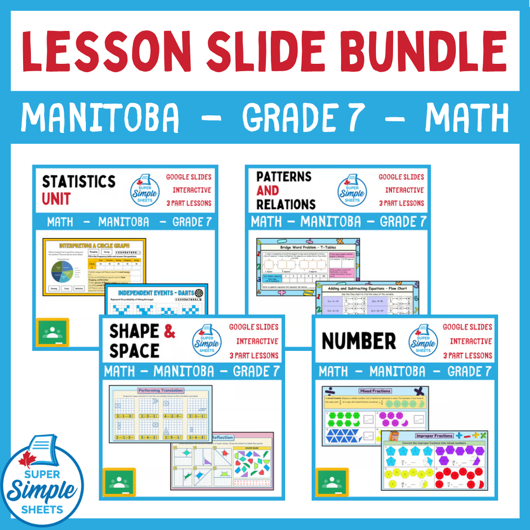 Grade 7 - Manitoba Math - Google Lesson Slide Bundle
