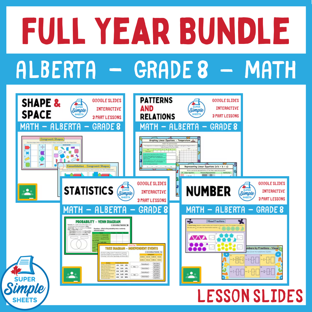 Grade 8 - Alberta Math - Google Lesson Slides - Full Year Bundle