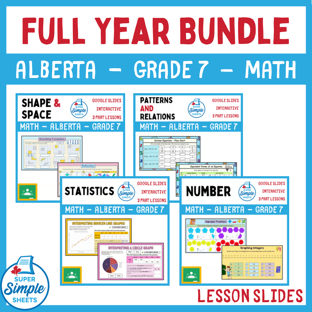 Grade 7 - Alberta Math - Google Lesson Slides - Full Year Bundle