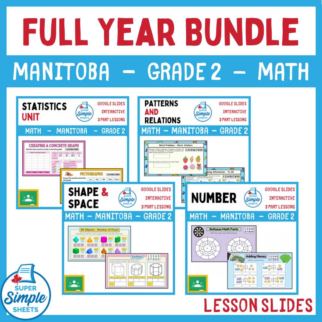 Grade 2 - Manitoba Math - Google Lesson Slides - Full Year Bundle