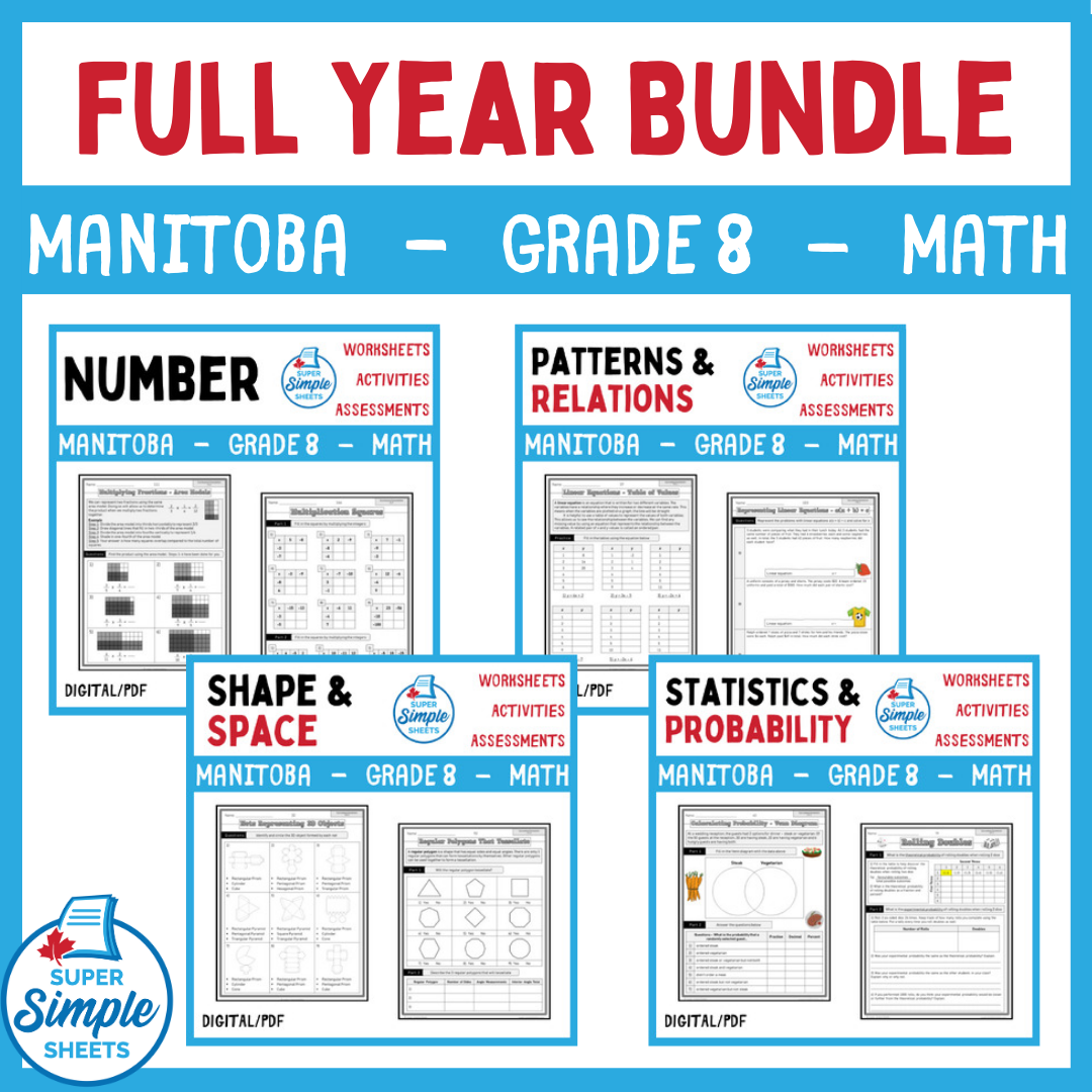 Manitoba Grade 8 Full Year Bundle - Math - GOOGLE AND PDF