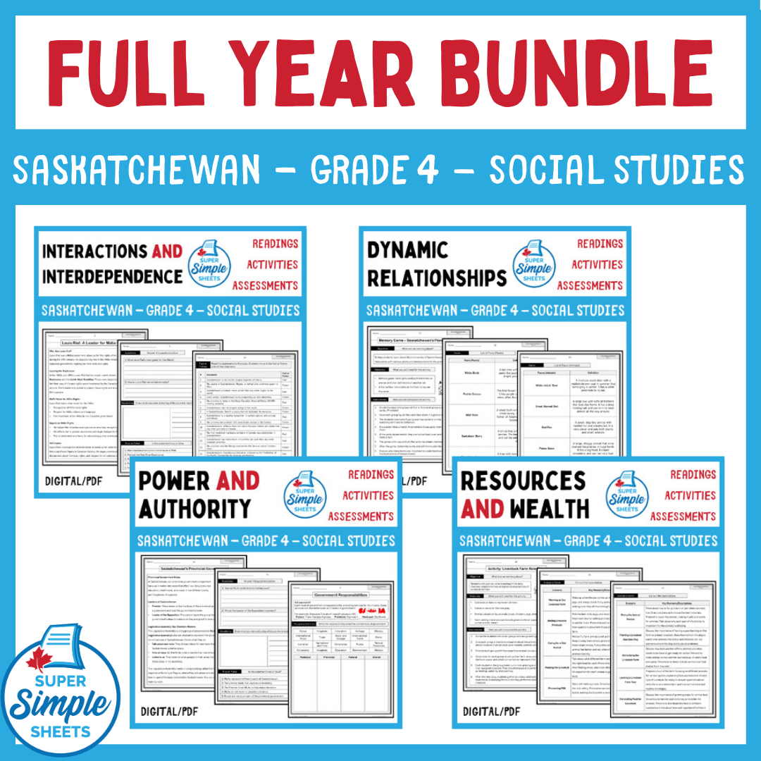 Saskatchewan - Grade 4 - Social Studies - FULL YEAR BUNDLE