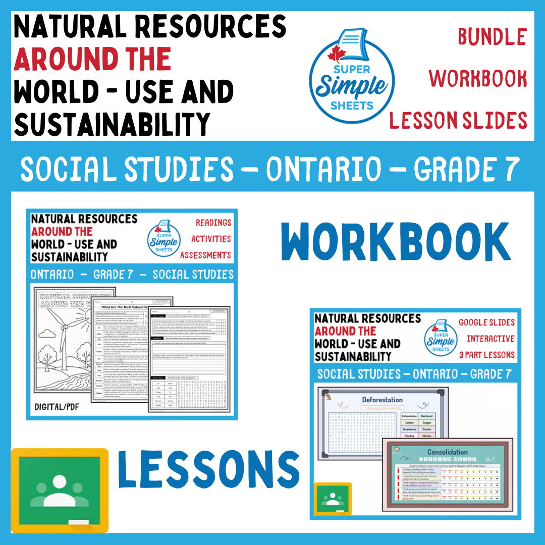 Grade 7 - Natural Resources Around the World - Ontario Geography - Bundle