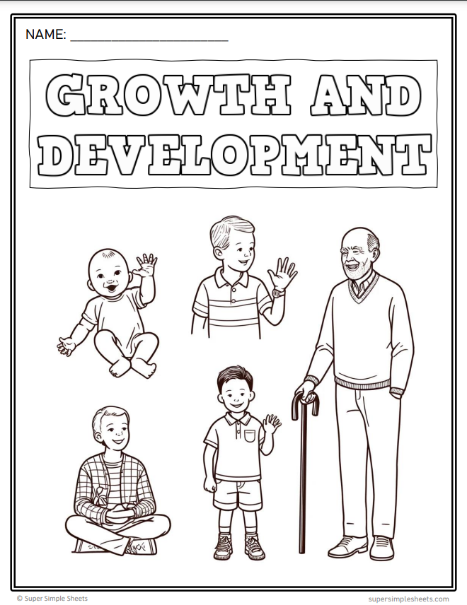 Growth and Development - Grade 5 - Alberta Health - Lessons/Workbook Bundle