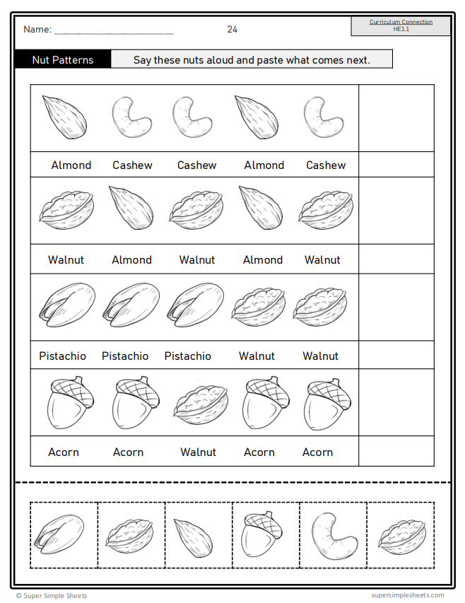 Healthy Eating - Grade 1 - Alberta Health and Wellness - Lessons/Workbook Bundle