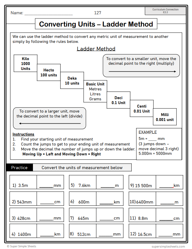 Grade 4 - Spatial Sense Unit - Ontario Math - Lesson/Workbook Bundle