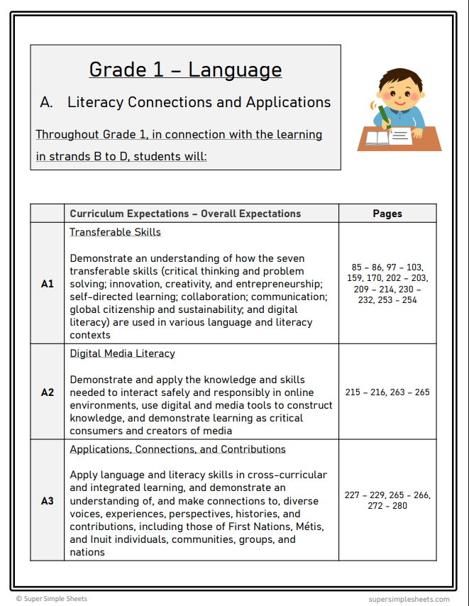 Grade 1 - Composition (Writing) Unit - Ontario Language - Lesson/Workbook Bundle