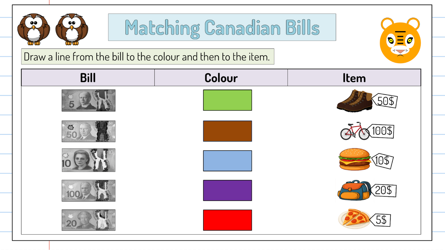 Grade 1 - Financial Literacy Unit - Ontario Math - Lesson/Workbook Bundle
