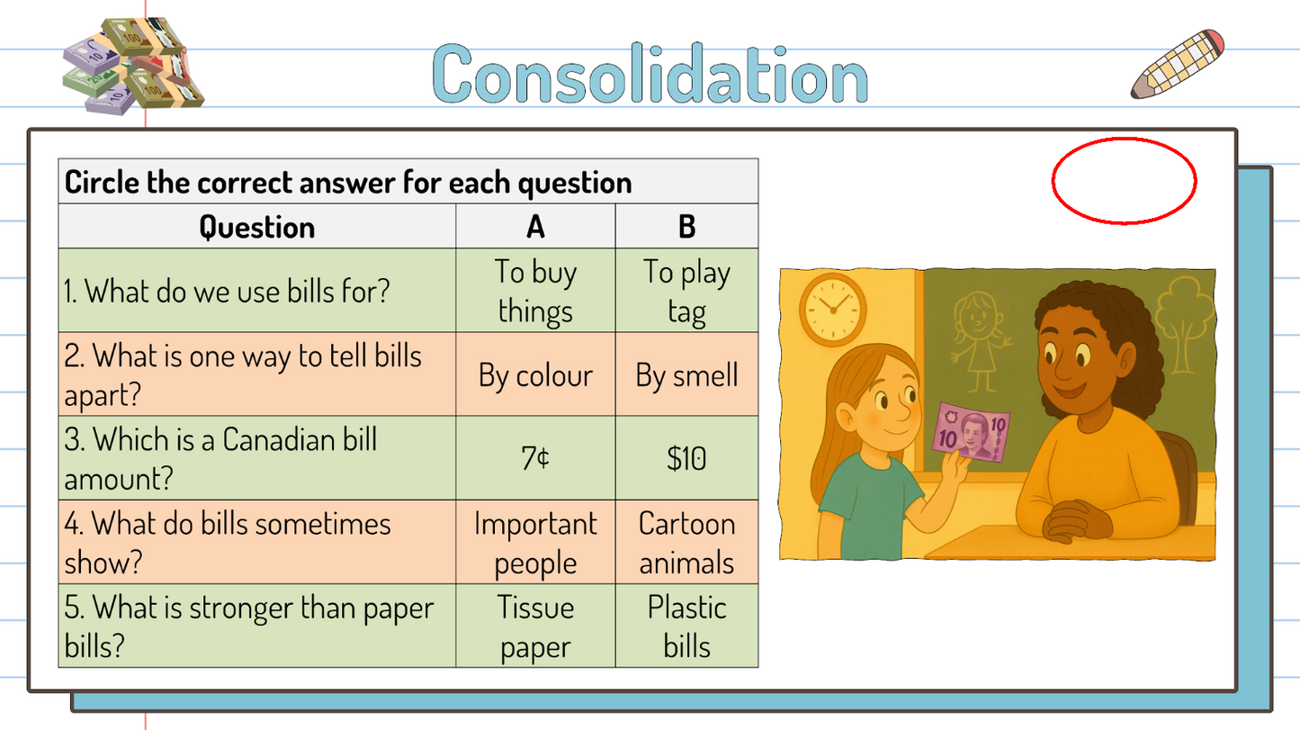 Grade 1 - Financial Literacy Unit - Ontario Math - Lesson/Workbook Bundle