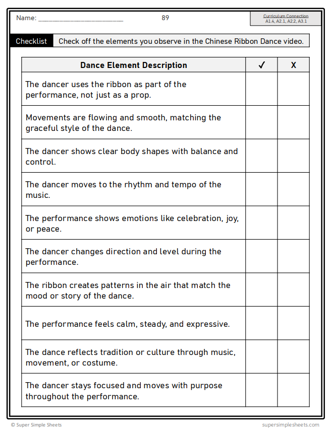 Ontario Arts Curriculum Grade 7 - Dance