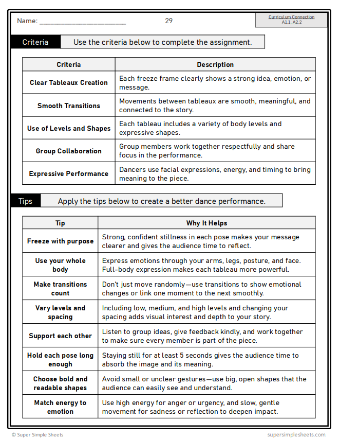 Ontario Arts Curriculum Grade 8 - Dance