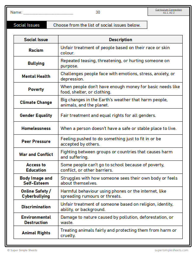 Ontario Arts Curriculum Grade 8 - Dance