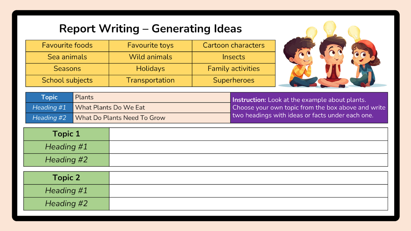 Grade 5 - Composition (Writing) Unit - Ontario Language - Lesson/Workbook Bundle