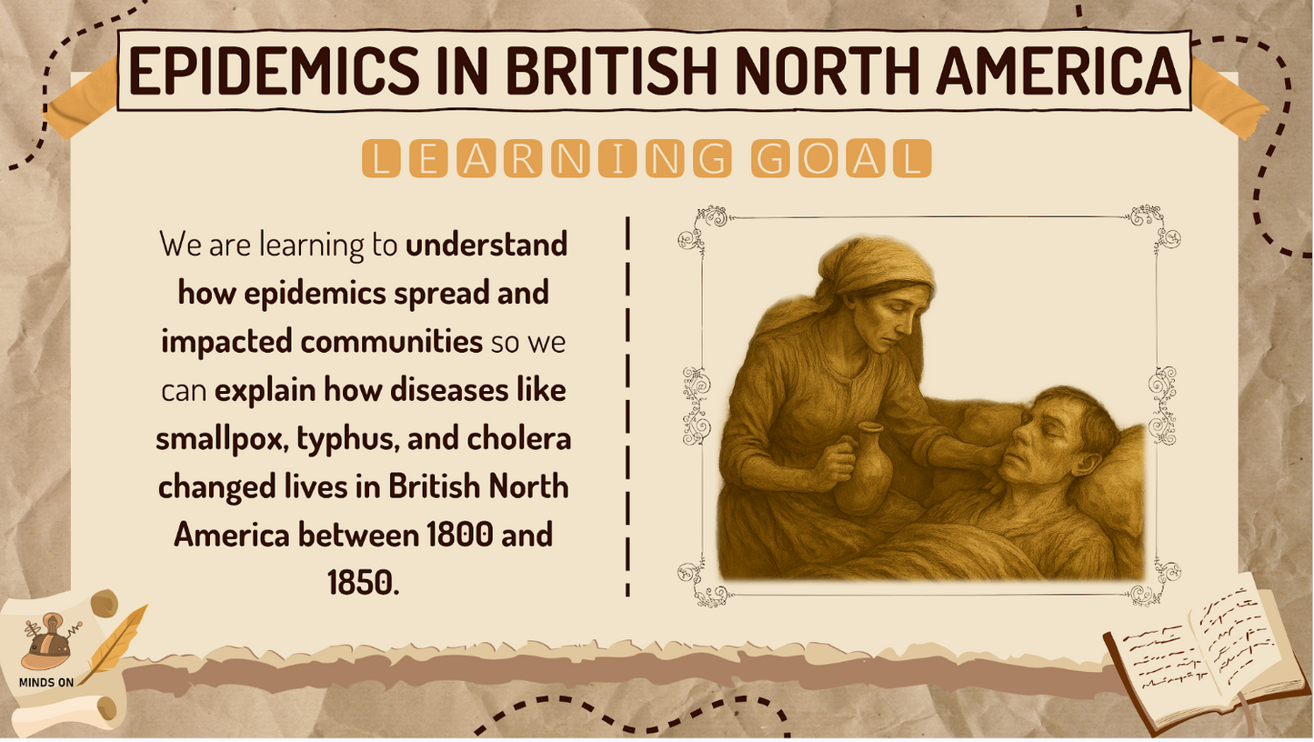 Grade 7 - Canada, 1800-1850: Conflict and Challenges - Ontario History - Lesson/Workbook Bundle