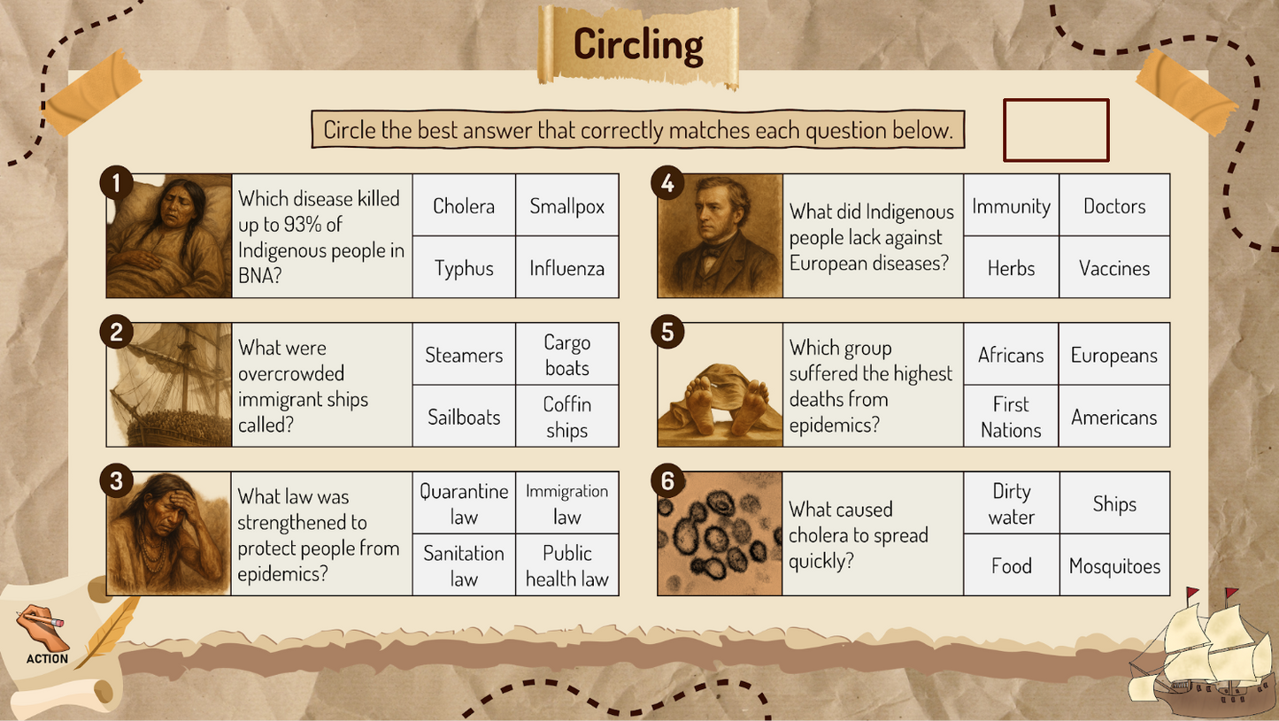 Grade 7 - Canada, 1800-1850: Conflict and Challenges - Ontario History - Lesson/Workbook Bundle