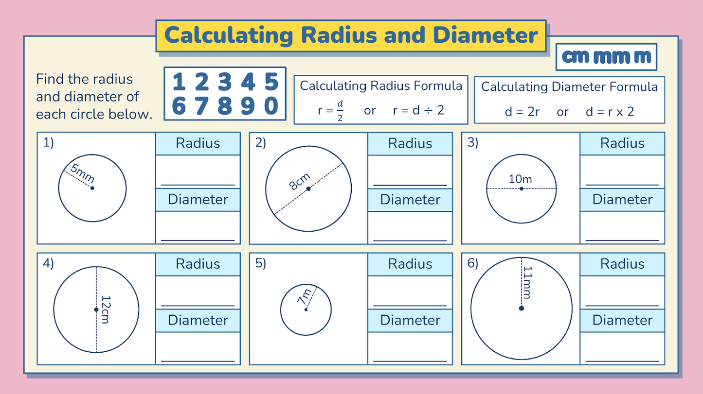 Grade 7 - Spatial Sense Unit - Ontario Math - Lesson/Workbook Bundle