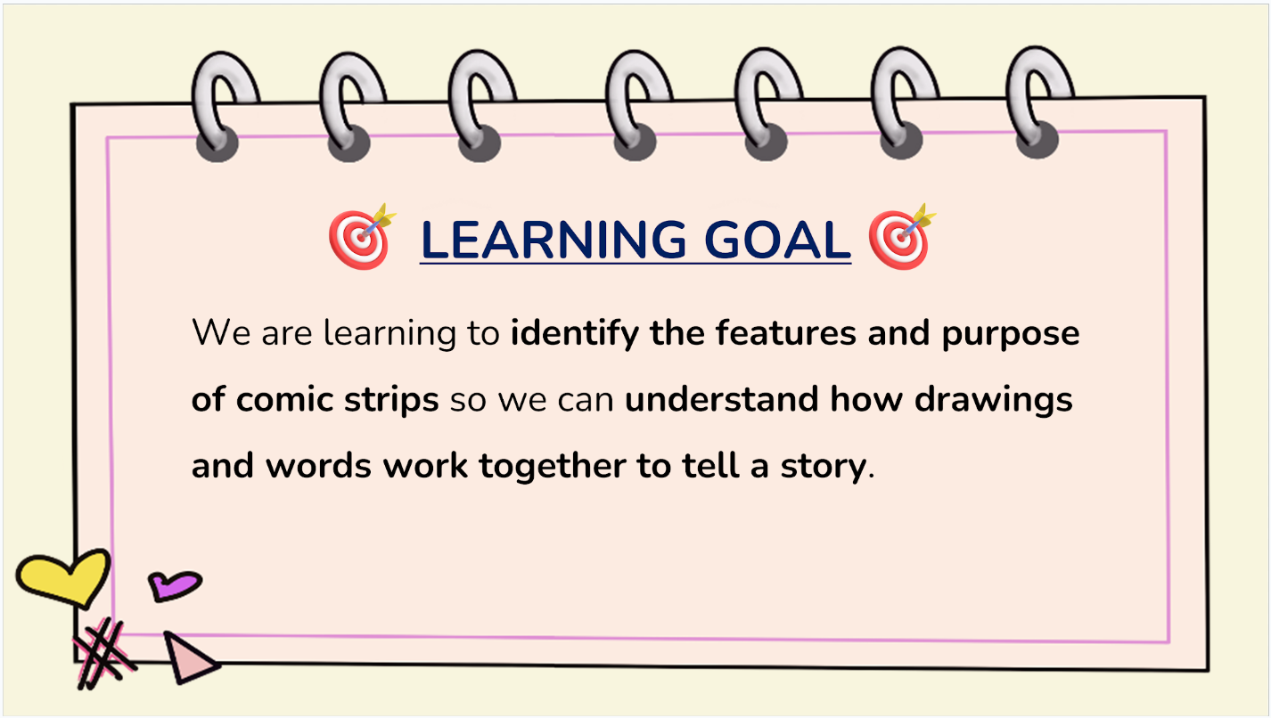 Grade 7 - Composition (Writing) Unit - Ontario Language - Lesson/Workbook Bundle