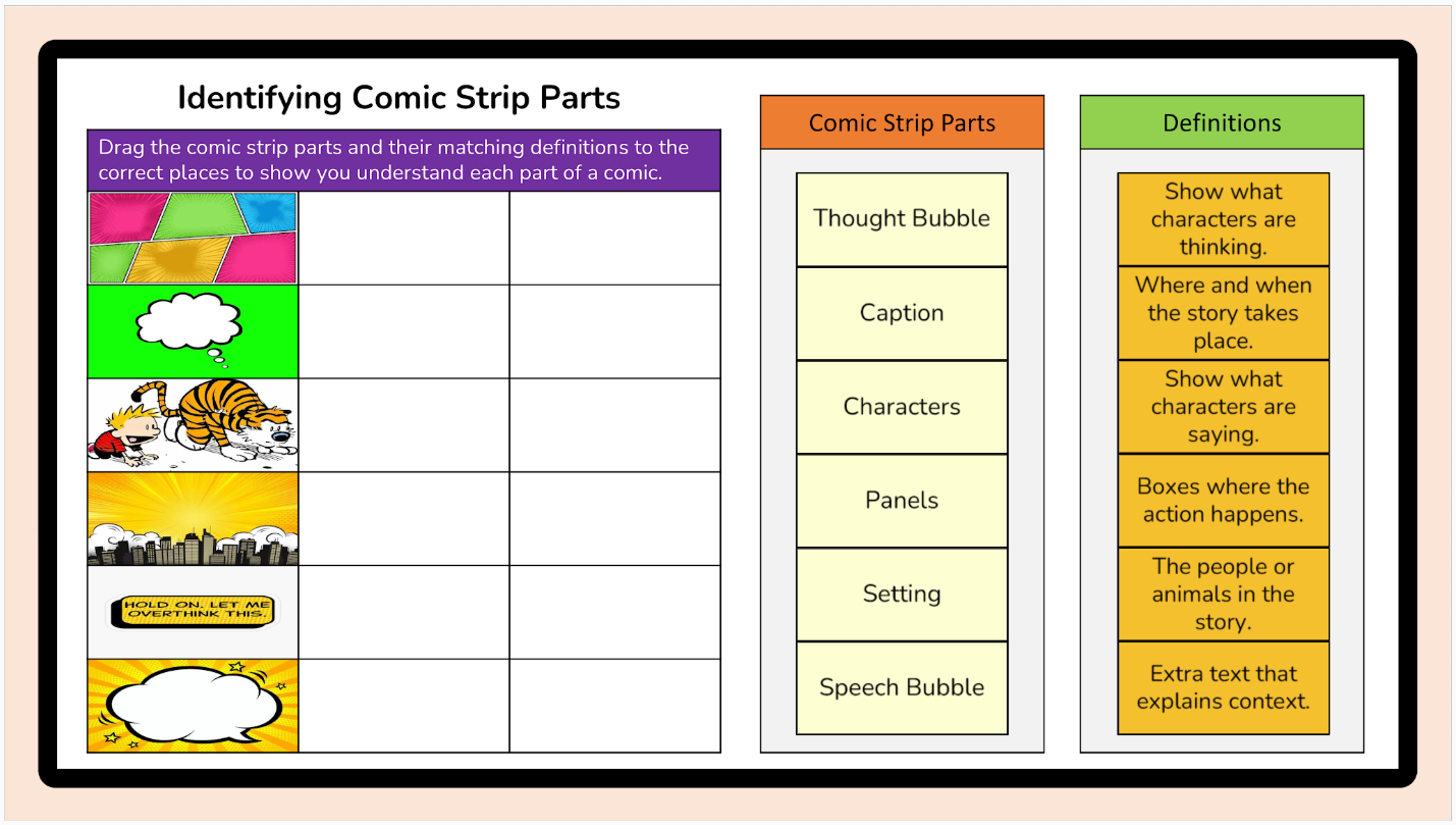 Grade 7 - Composition (Writing) Unit - Ontario Language - Lesson/Workbook Bundle
