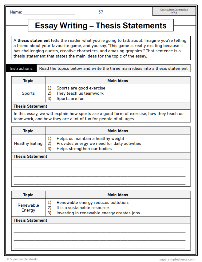 Grade 7 - Composition (Writing) Unit - BC Language - Lesson/Workbook Bundle