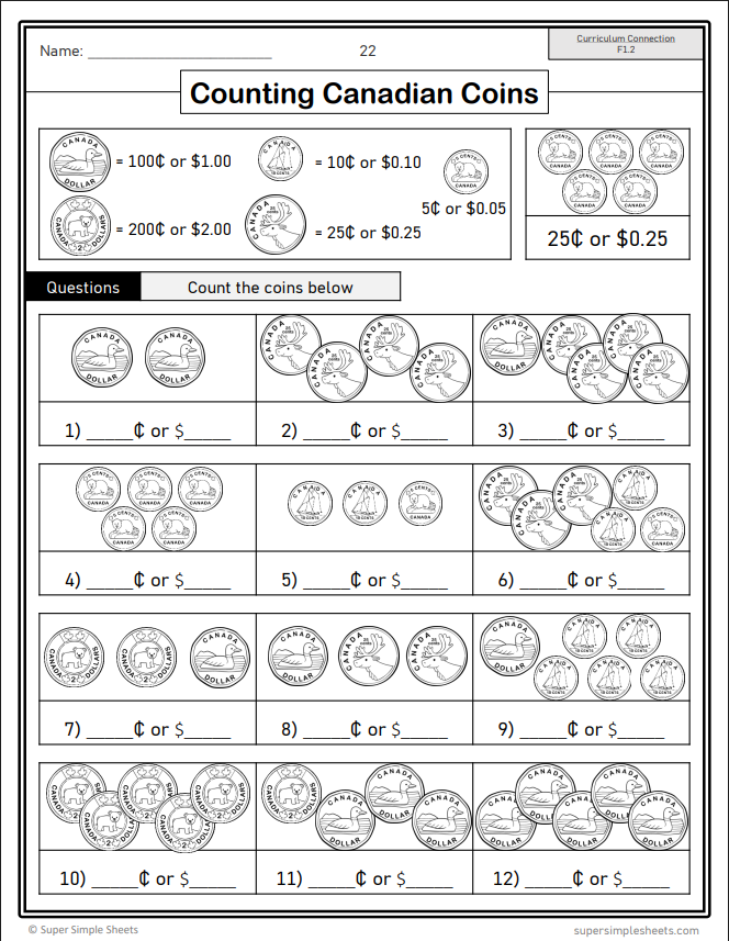 Grade 5 - Financial Literacy Unit - Ontario Math - Lesson/Workbook Bundle