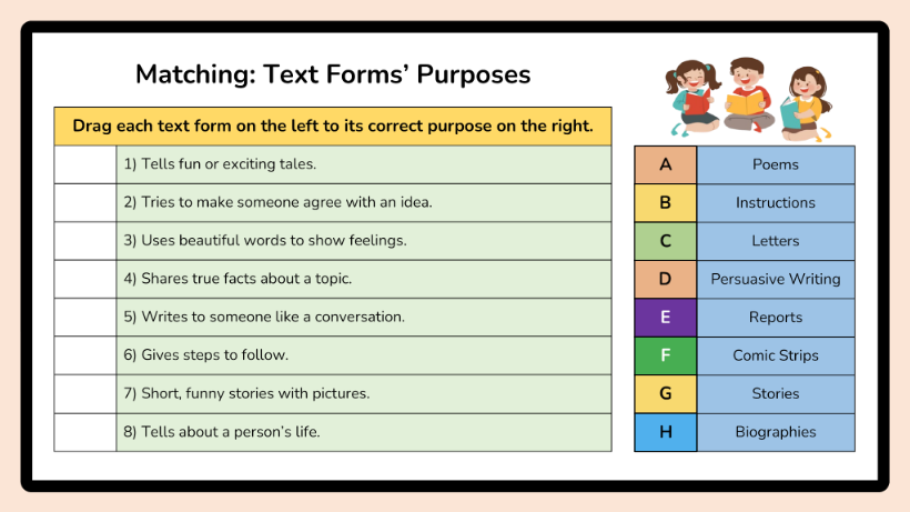 Grade 5 - Ontario Language - Google Lesson Slides - Full Year Bundle