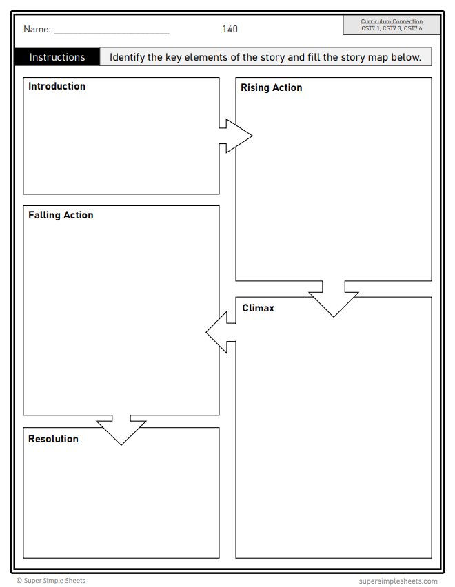 Grade 7 - Reading Comprehension Unit - BC Language - Lesson/Workbook Bundle