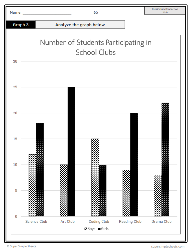 Grade 4 - Data Literacy and Probability - Ontario Math - Lesson/Workbook Bundle