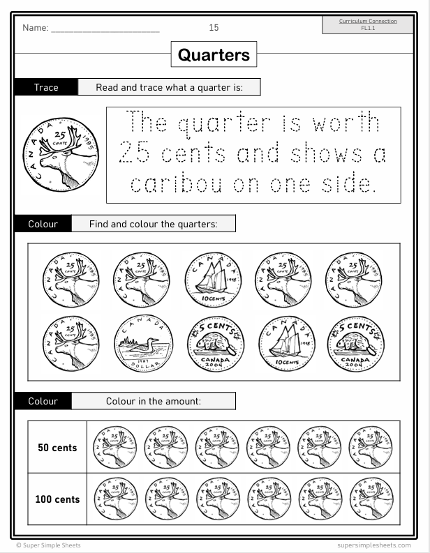Grade 1 - Ontario Math - Full Year Bundle - New 2020 Curriculum