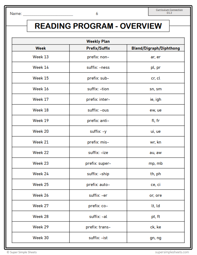 Grade 7 - Conventions & Vocabulary - Alberta Language - Lesson/Workbook Bundle