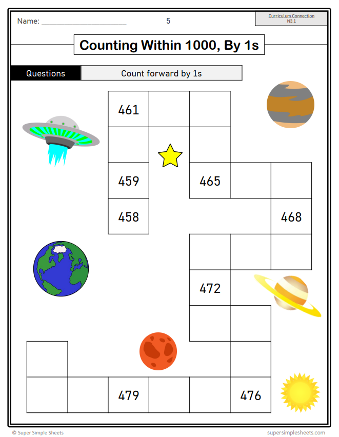 Grade 3 - Number Unit - Saskatchewan Math - Lesson/Workbook Bundle