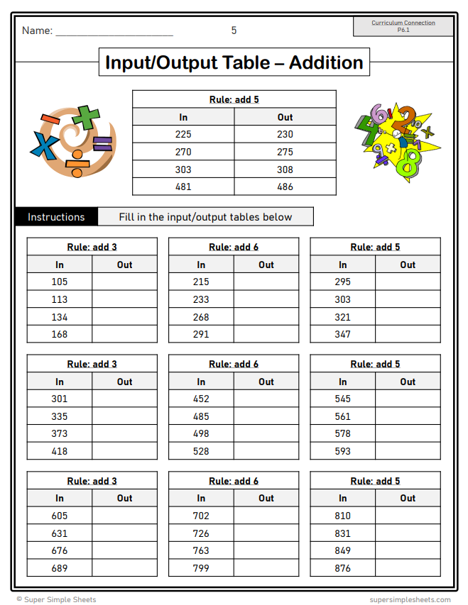 Grade 6 - Patterns and Relations - Saskatchewan Math - Lesson/Workbook Bundle