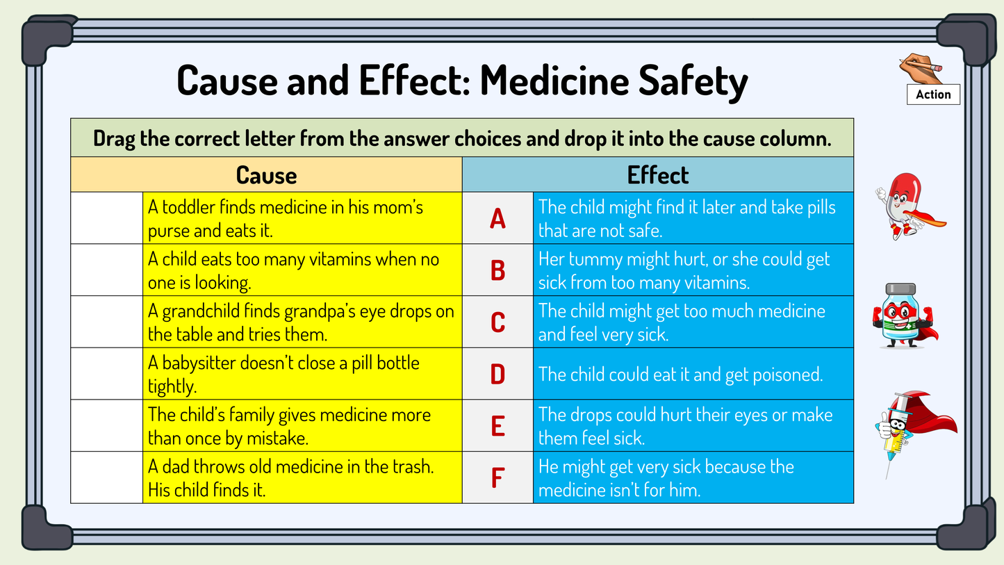 Safety - Grade 2 - Alberta Health and Wellness - Lessons/Workbook Bundle