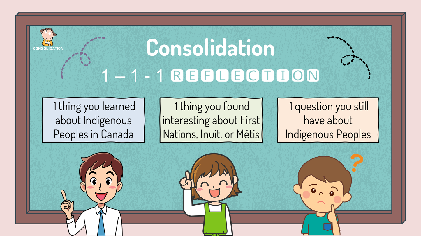 Grade 5 - Ontario Social Studies - Google Lesson Slides - Full Year Bundle