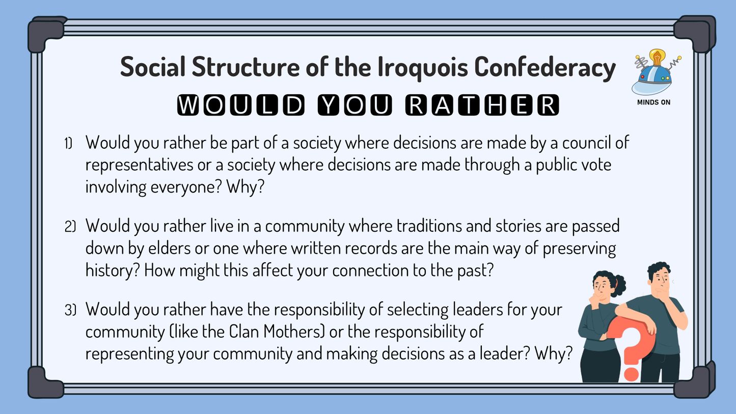 Alberta - Grade 7 - Social Studies - Google Lesson Slides - Full Year Bundle