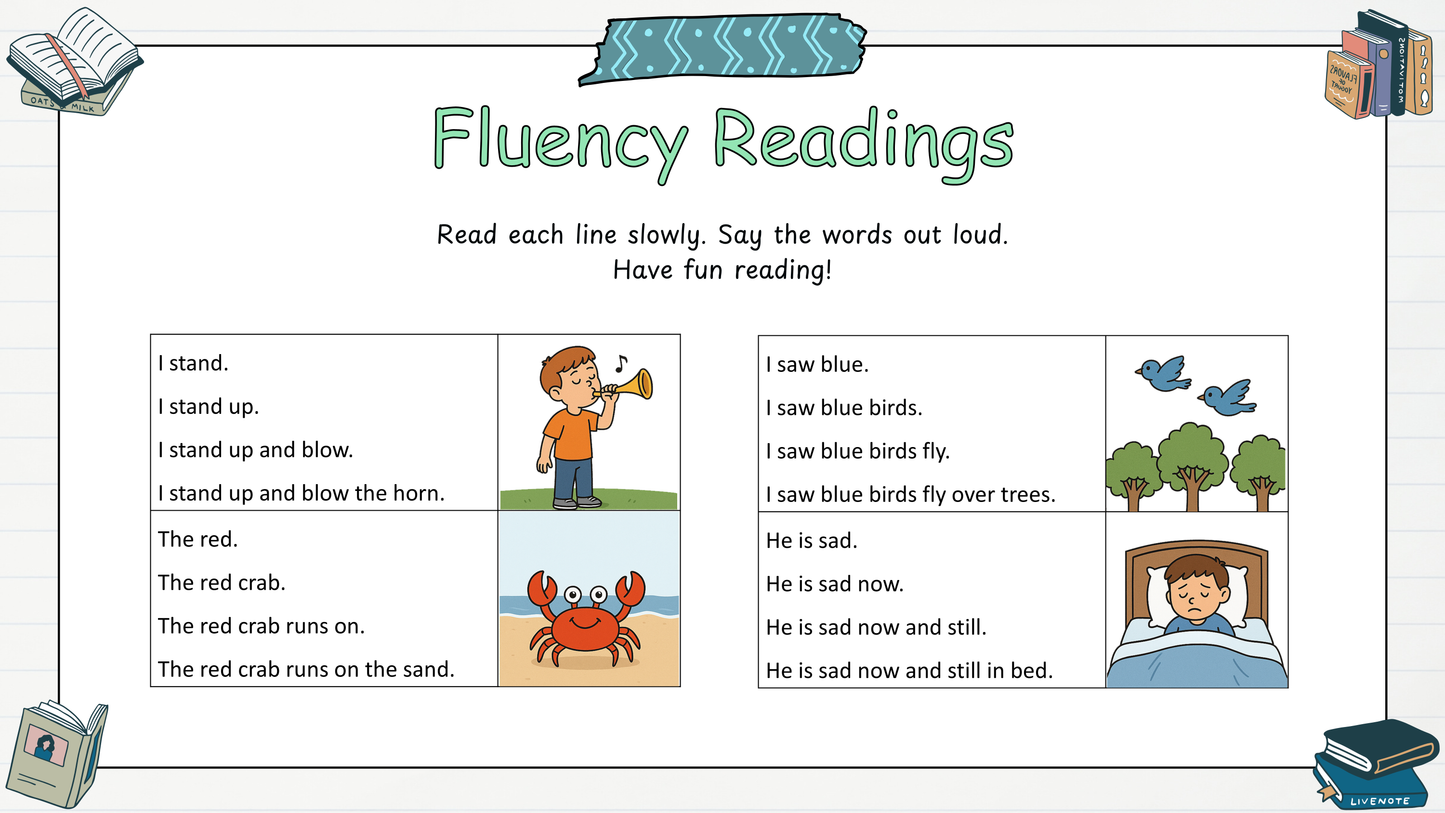 Grade 2 - Ontario Language - Google Lesson Slides - Full Year Bundle