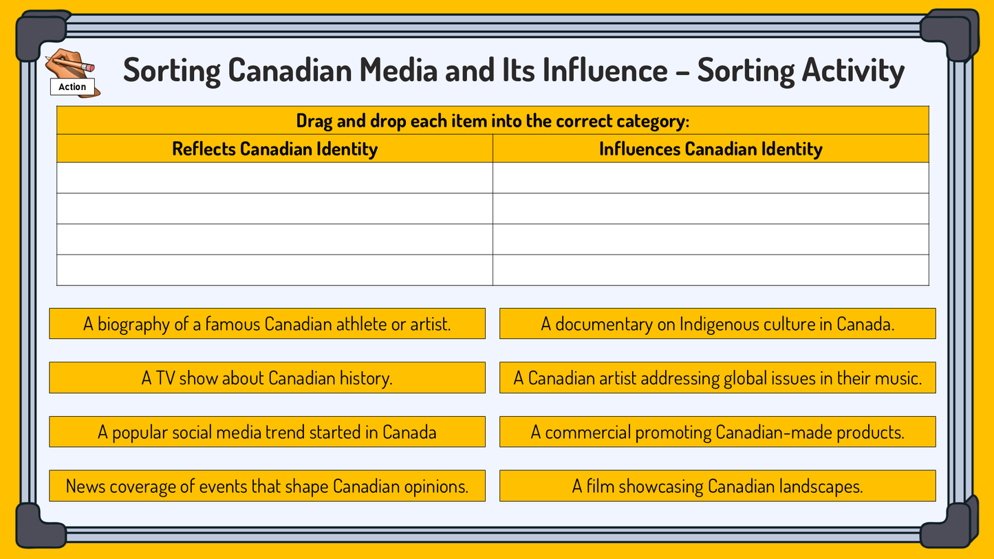 Following Confederation - Alberta Social Studies Grade 7 Lesson/Workbook Bundle