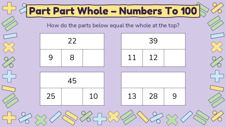 Number Unit - Grade 1 - Ontario Math - Lesson/Workbook Bundle