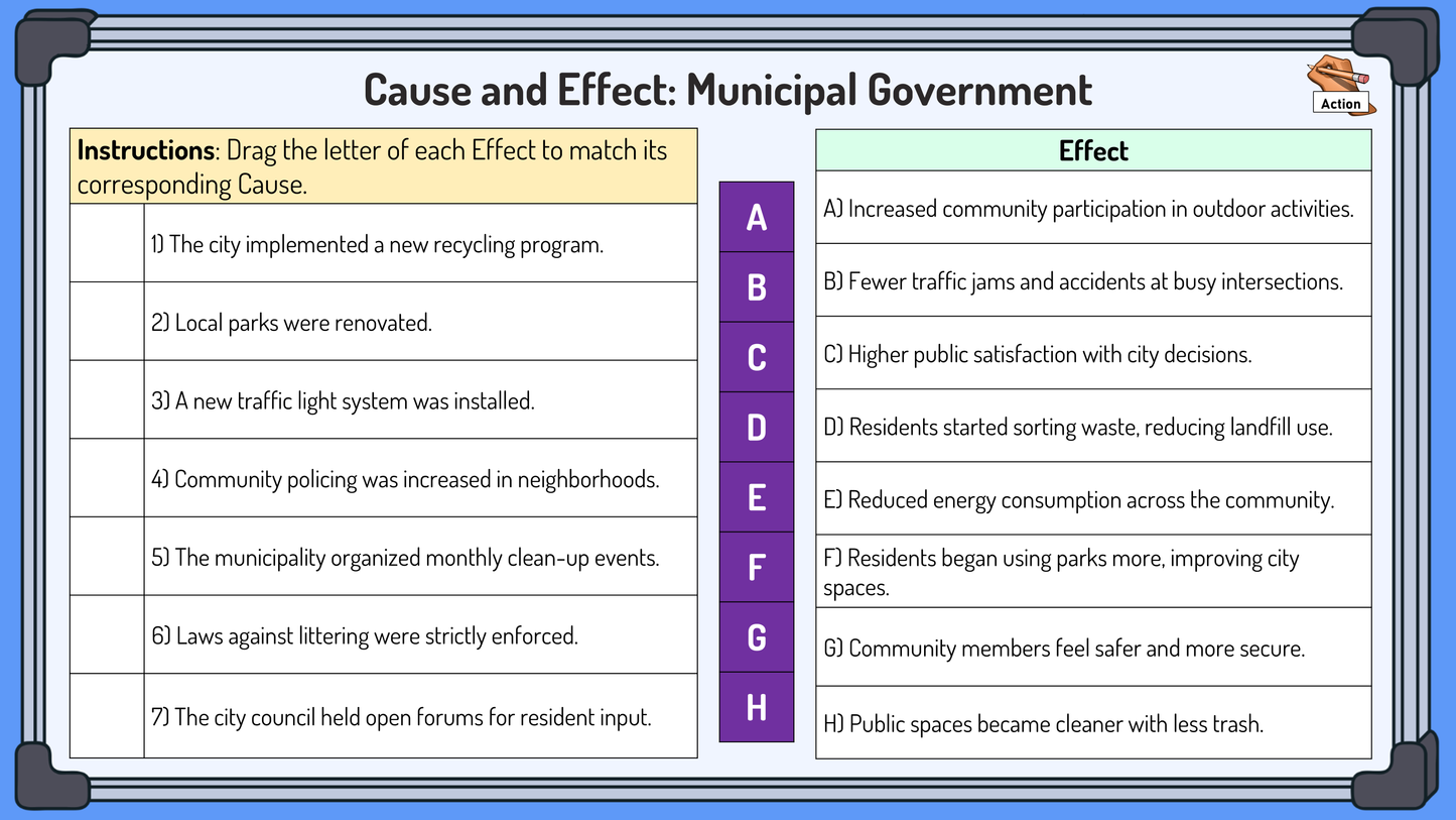 Grade 6 - Alberta 2025 Social Studies - Google Lesson Slides - Full Year Bundle