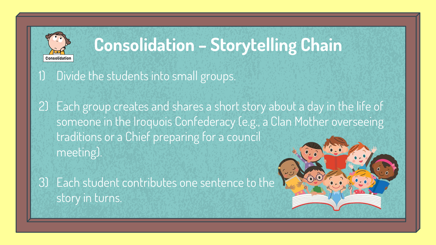 Alberta - Grade 7 - Social Studies - Google Lesson Slides - Full Year Bundle