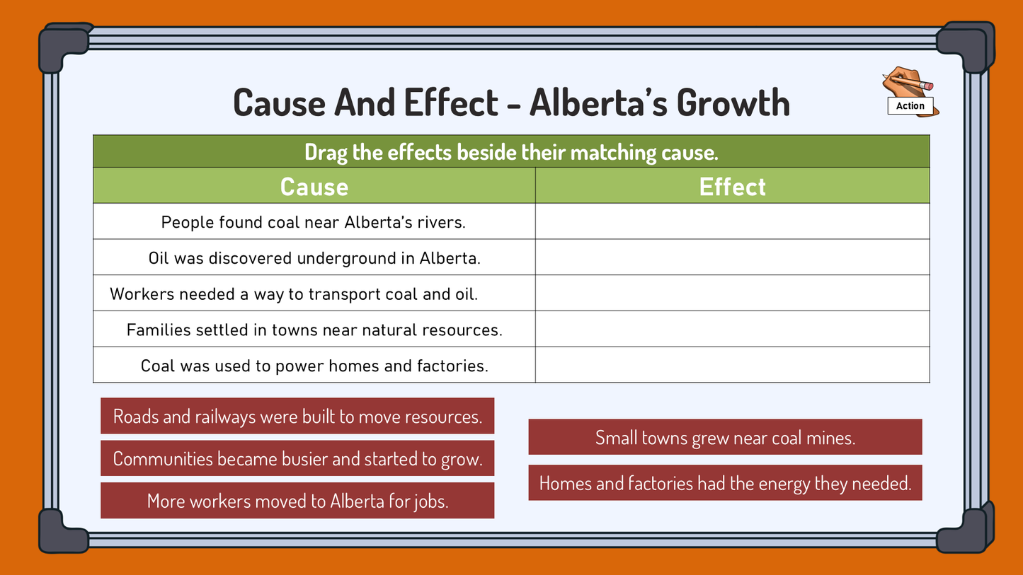 Alberta - Grade 3 - Social Studies - Lessons/Workbook Mega Bundle