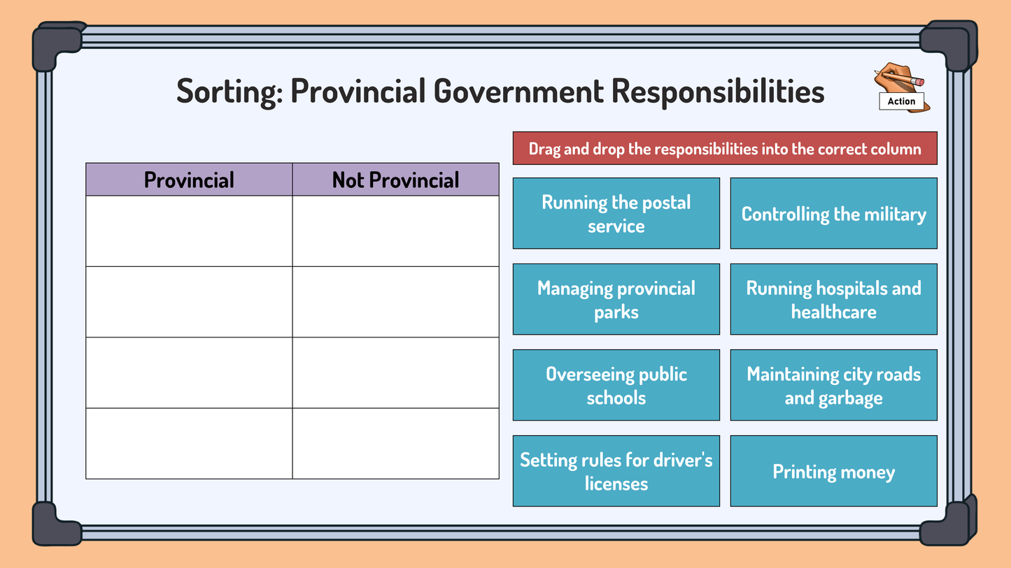 Grade 6 - Alberta 2025 Social Studies - Lessons/Workbook Mega Bundle